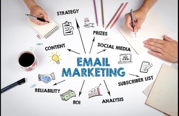 The Benefits of Email Marketing in Collaboration with Social Media